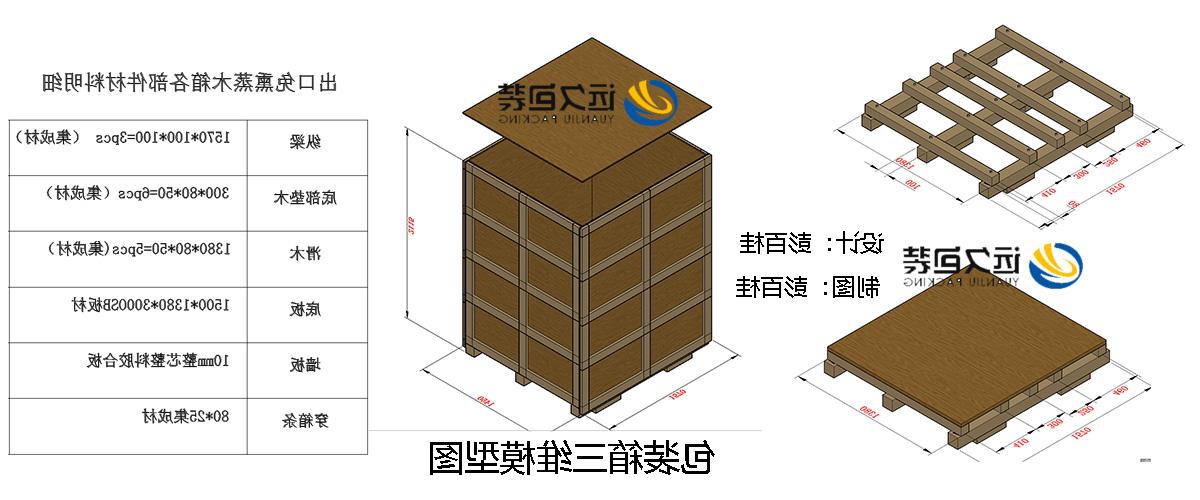 <a href='http://abjd.gjgfood.com'>买球平台</a>的设计需要考虑流通环境和经济性